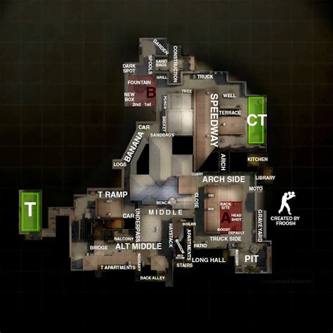 csgo map planning.
